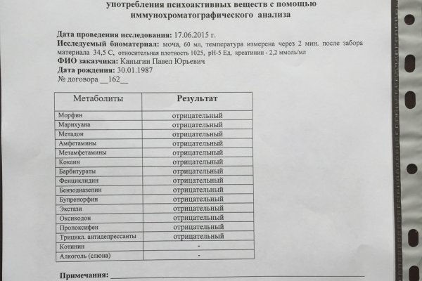 Кракен сайт это