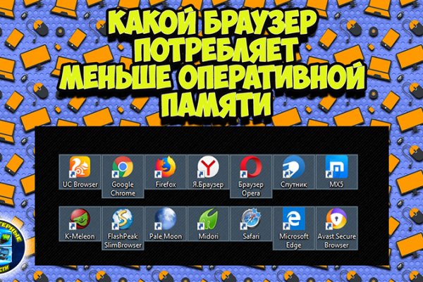 Кракен ссылка на тор официальная онион