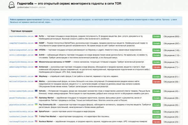 Kraken площадка