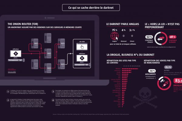 Kraken зеркало krakentor site